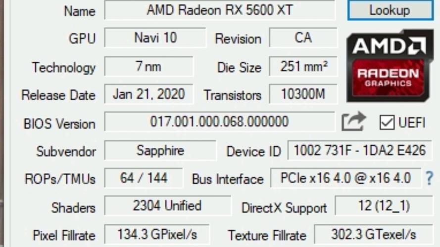 GTX560能耗受关注！核心与显存功耗状况详解  第8张