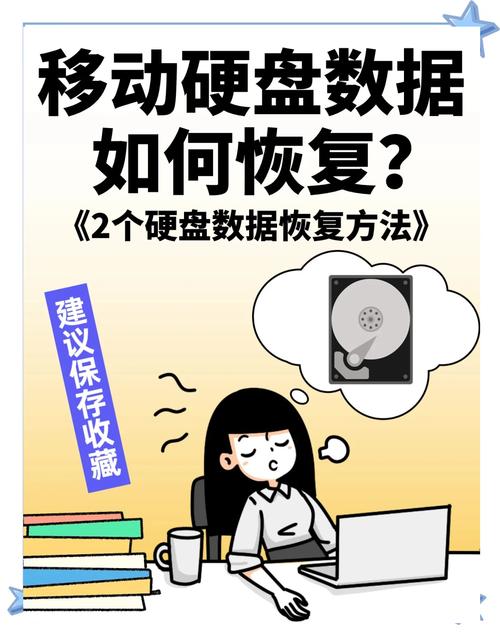 硬盘保养与数据恢复至关重要！多方面详解其操作要点  第10张