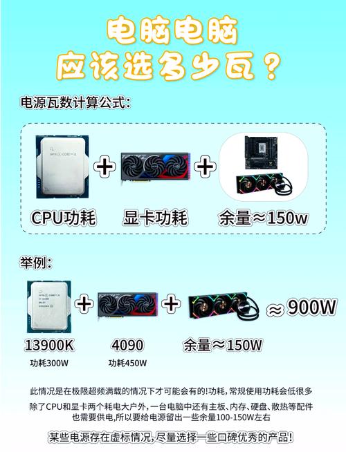 组装电脑时，GTX460该如何选择适配电源？你知道吗？  第4张