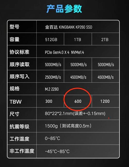 DDR4固态硬盘优势显著，传输速率等表现出色，如何深入剖析？  第8张