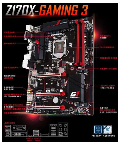深度解析Z170主板与GTX1080显卡的绝佳搭配及Z170主板特性？  第10张