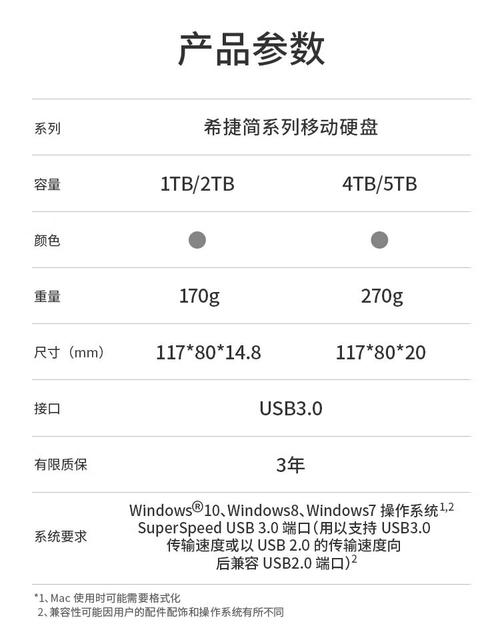 希捷移动硬盘保修政策详解，查询前准备及过程全知道  第6张