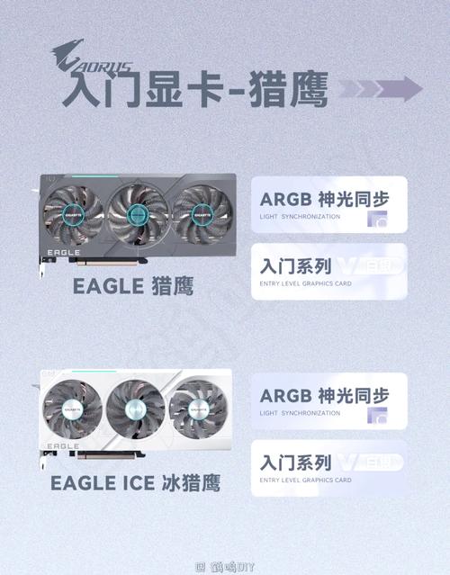 技嘉GTX780Ti GHz显卡声名显赫，带你了解其详细产品规格  第6张