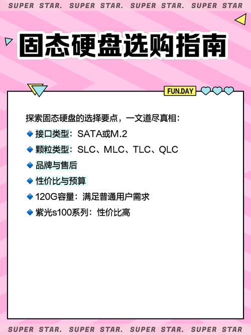 120克固态硬盘使用寿命受何因素制约？如何评估？  第9张
