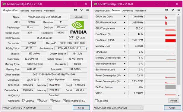借助GPU-Z深入探究GTX1060显卡，了解其详细参数和性能表现  第2张