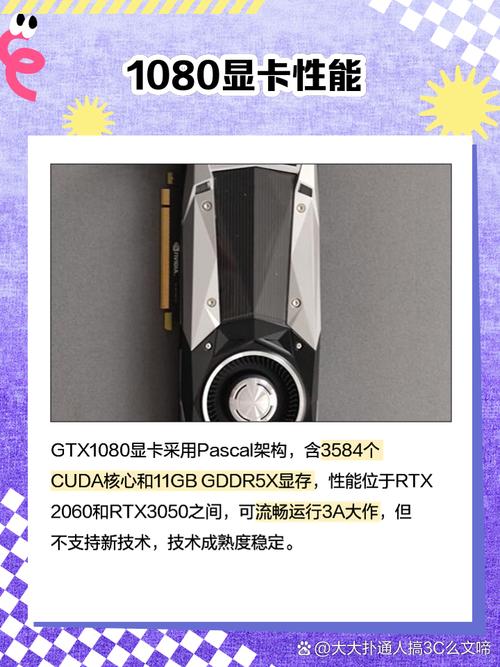gtx1080车价 全面了解GTX1080：曾代表先进技术，如今为何显得过时？