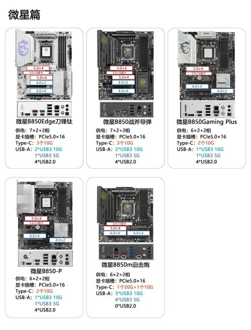 gtx780 b85 GTX780与B85主板有多厉害？带你全方位了解其规格参数  第4张