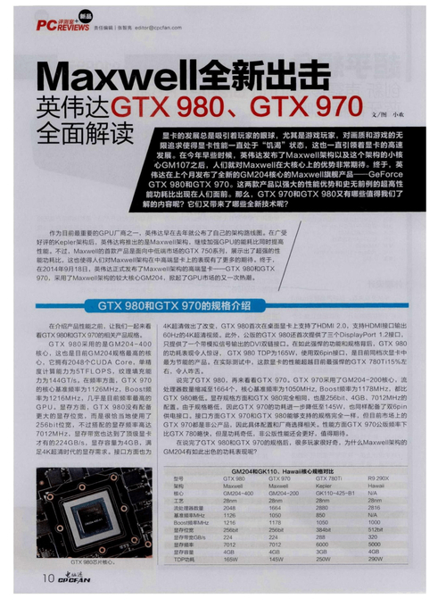 深入剖析英伟达GTX970显卡上市价格，背后故事你知道吗？  第2张