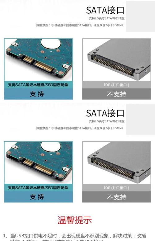 固态硬盘USB连接线：使用方便，传输快且兼容性强  第4张