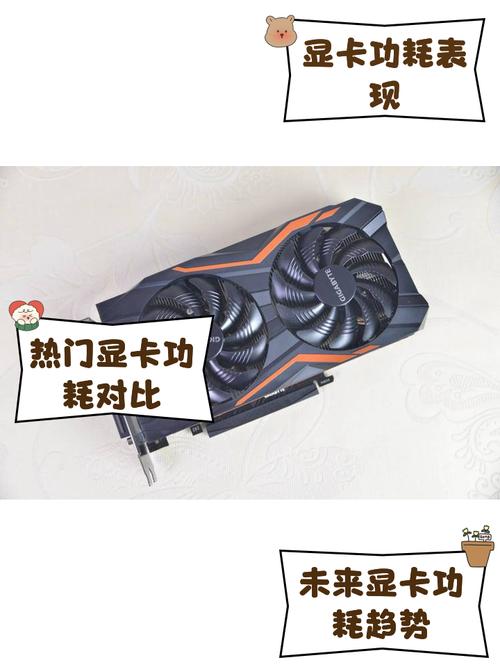 GTX1050TI显卡功耗受关注，多方面表现及问题解析？  第4张
