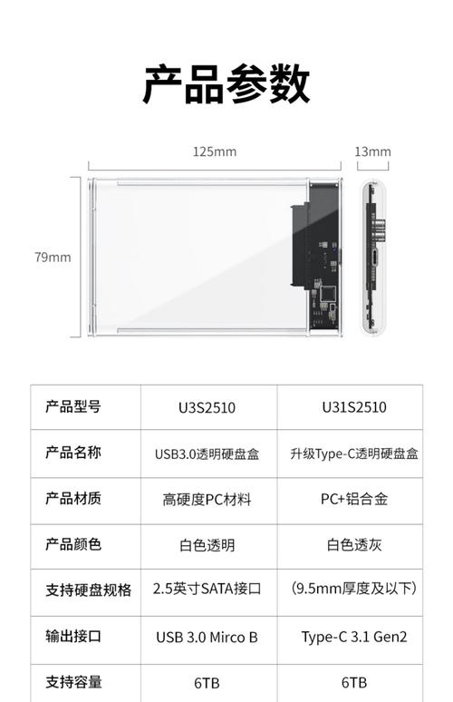 硬盘盒尺寸大揭秘：2.5英寸与3.5英寸的差异及适用场景  第3张