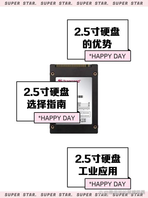 硬盘盒尺寸大揭秘：2.5英寸与3.5英寸的差异及适用场景  第8张
