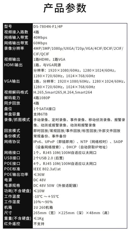 监控设备专用硬盘的文件系统格式，你了解多少？至关重要  第4张
