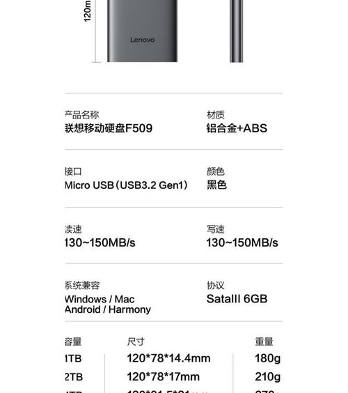 使用联想移动硬盘？掌握这些保修方法和渠道很重要  第2张