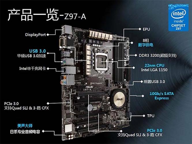 组装电脑选与GTX 970相配主板很重要，详解Intel Z97主板特性  第7张
