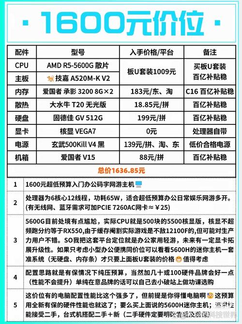 i5 3470与gtx770搭配有多经典？预算有限也能满足多样需求  第2张