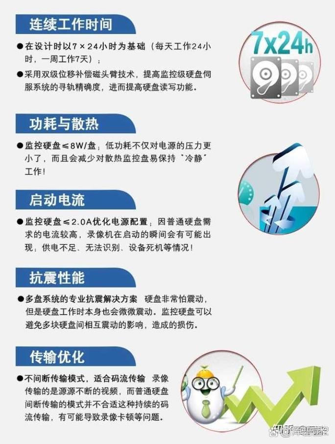 硬盘转速并非越高越好？转速定义原理及高转速优势需知晓  第7张