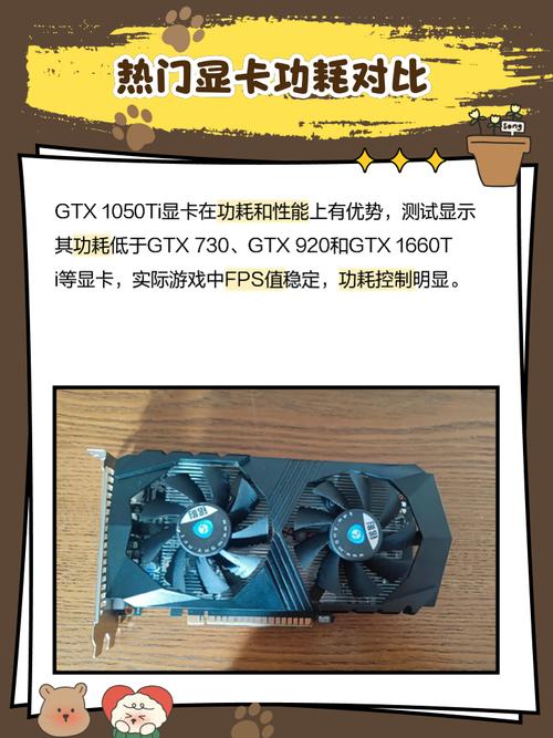 GTX1050Ti显卡待机功耗怎么测？多角度详尽分析来了  第1张