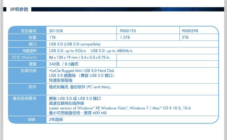 莱斯移动硬盘加密功能详解，保障个人数据安全至关重要  第6张