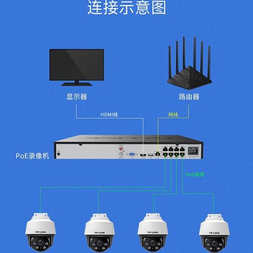 网络硬盘录像机NVR：融合监控与存储技术，成监控领域关键角色  第9张