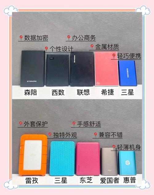 购买移动硬盘怎样辨真伪？原装正品包装细节及检查技巧  第9张