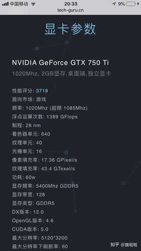 性能超GTX560的显卡有哪些？GTX750Ti表现如何？  第5张