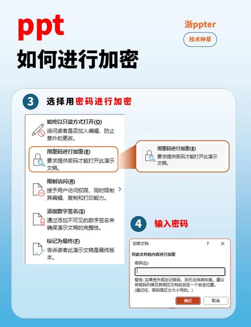如何加密保护移动硬盘？从软件加密法多方面为你介绍  第9张