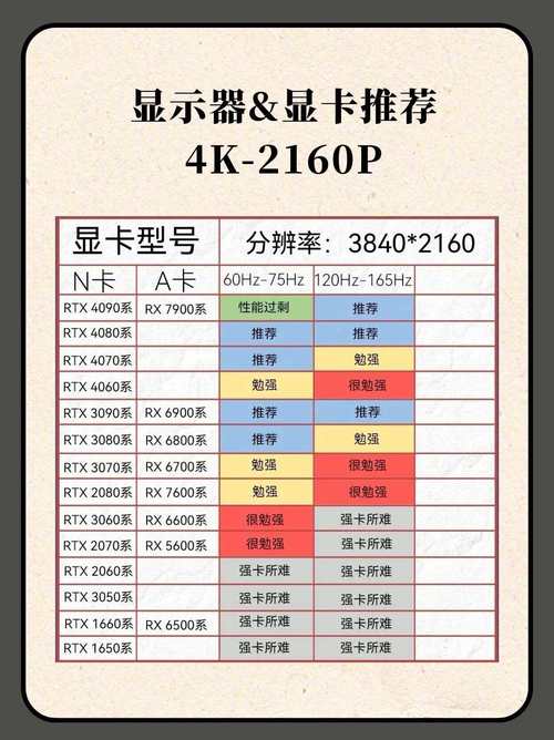 挑选电脑配件时，GTX950显卡与这些处理器搭配超关键  第8张