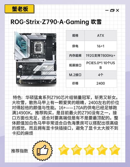 B85主板与GTX1080显卡搭配，兼容性及性能表现如何？  第3张