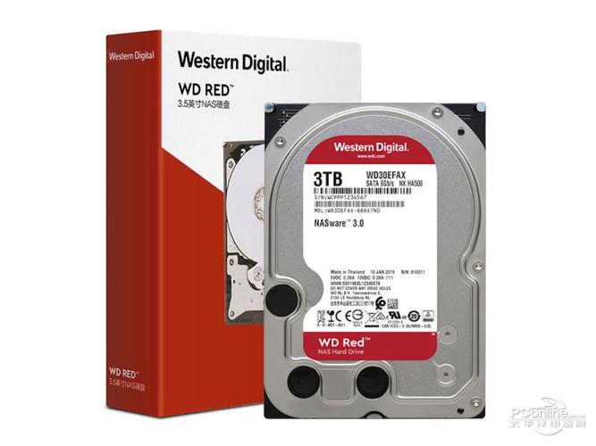 WD 3TB硬盘分区全攻略：准备工作、检查要点与操作细节  第7张