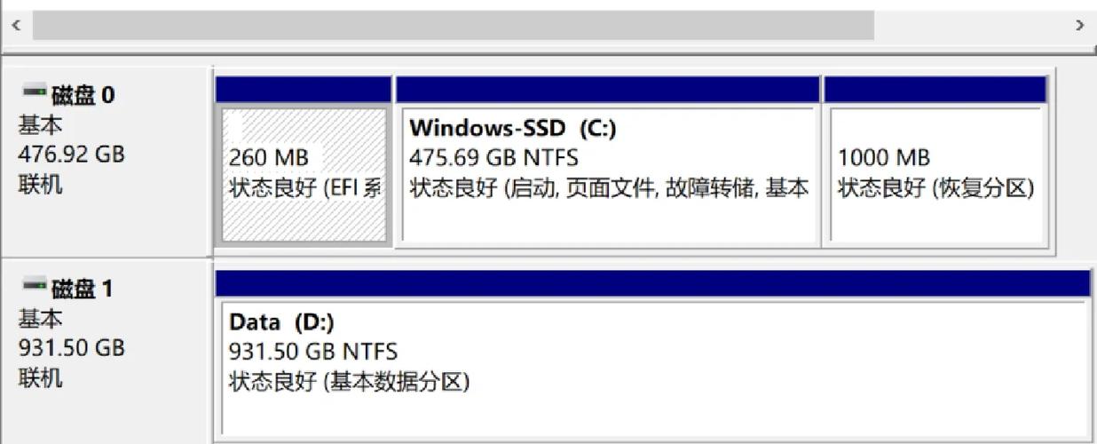 研究Windows XP与4TB硬盘相容性：硬件连接要点及后续操作