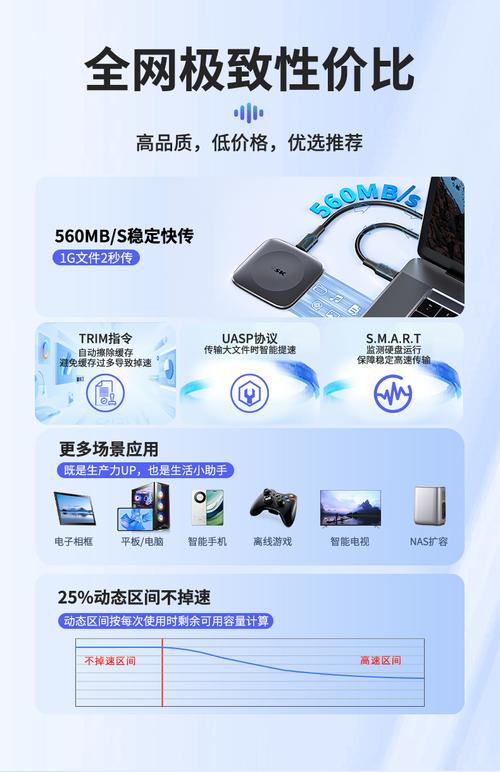 飚王移动硬盘驱动程序怎么下载？官网下载途径及操作详解  第6张