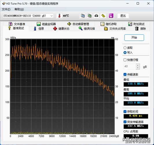 希捷硬盘运行必备4K对齐软件，提升数据读写速度与系统性能  第2张