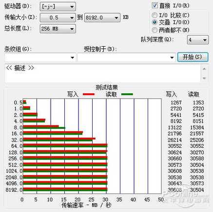 力杰移动硬盘驱动安装必知！官网下载途径及潜在问题解析  第10张