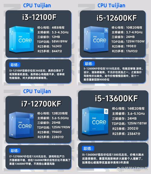 i5 4590与GTX980Ti组合有多强？游戏图形处理优异表现  第6张