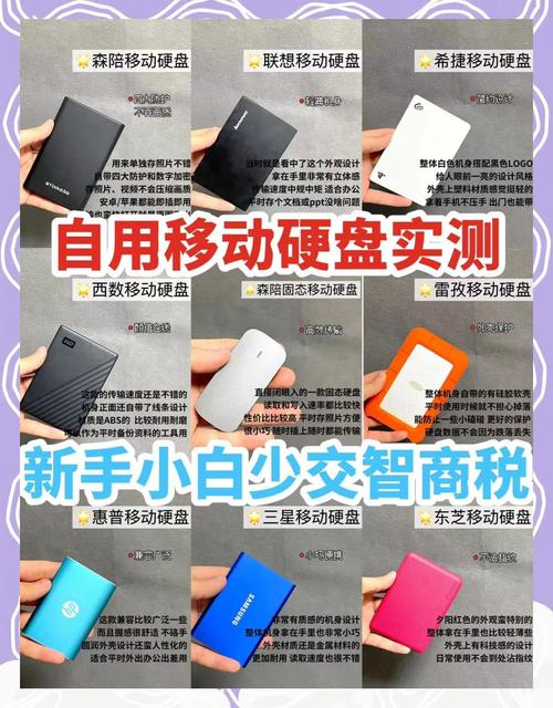 1TB移动硬盘实际可用空间为何不足？容量计算与系统占用全解析  第3张
