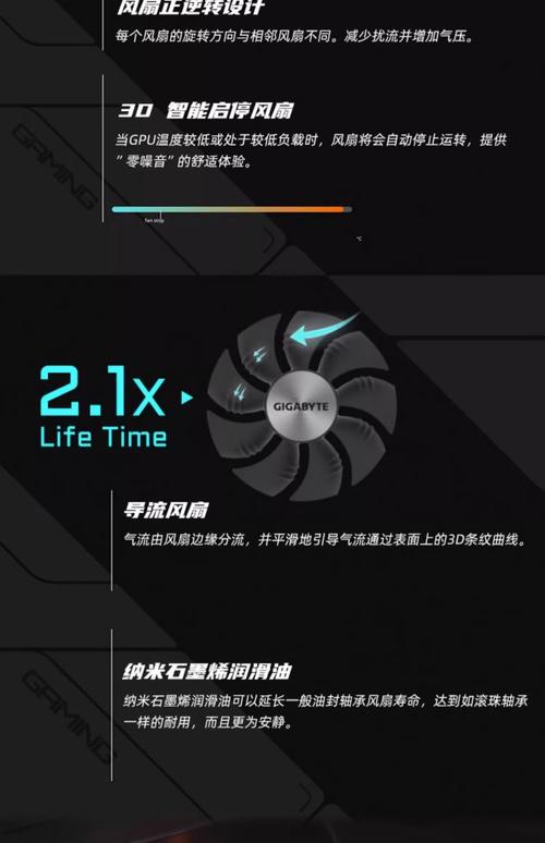 技嘉GTX770显卡性能剖析，对游戏玩家和专业人士有何价值？  第1张