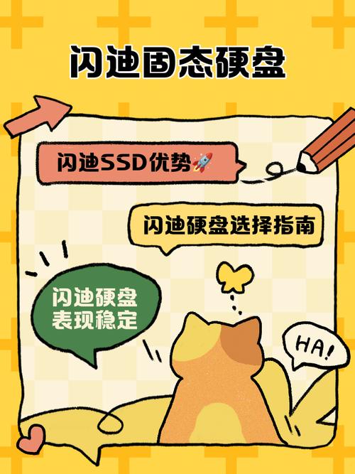 闪迪固态硬盘备受关注，从多角度介绍其实际应用表现及品牌历史  第3张