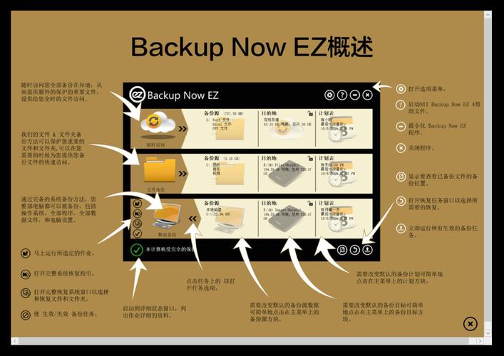 东芝v8移动硬盘分区策略及操作步骤详解，这些准备要做好  第5张