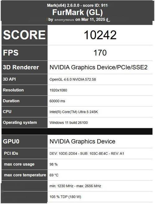 GTX660 Ti能否满足4K分辨率显示需求？一文详尽阐述  第4张
