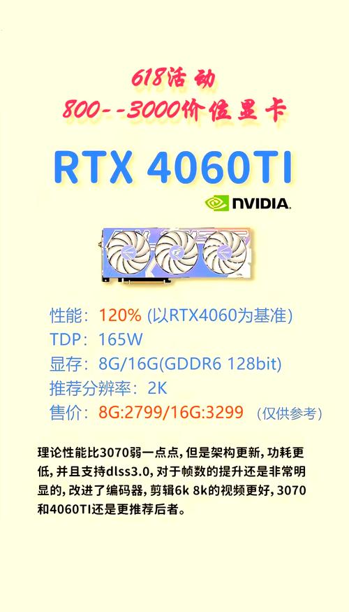 GTX460在2K分辨率下性能如何？能否满足游戏需求？  第1张