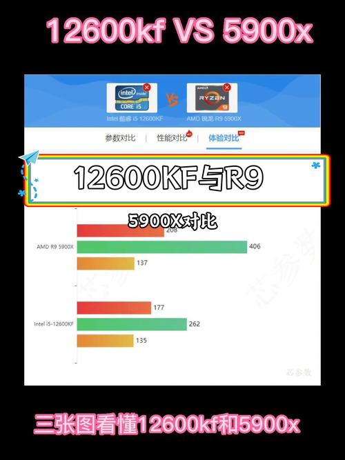 AMD R9 390X与GTX980对比：性能功耗谁更胜一筹？  第7张