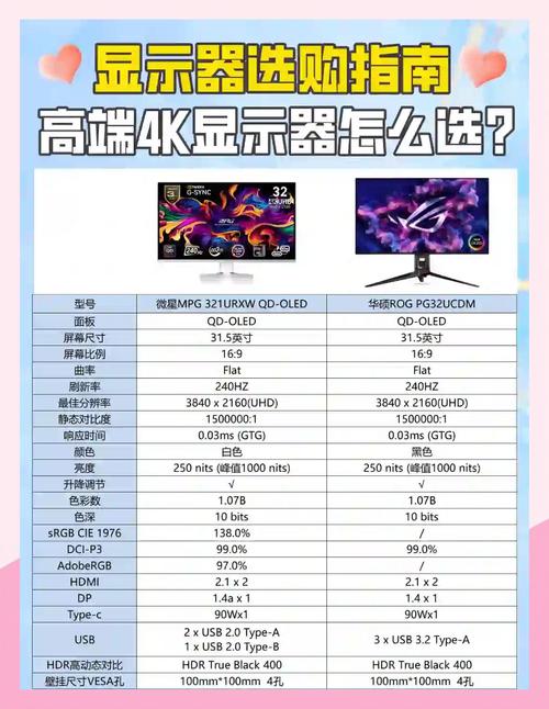 GTX650能否匹配4K显示器？一文详尽分析其适配性  第7张