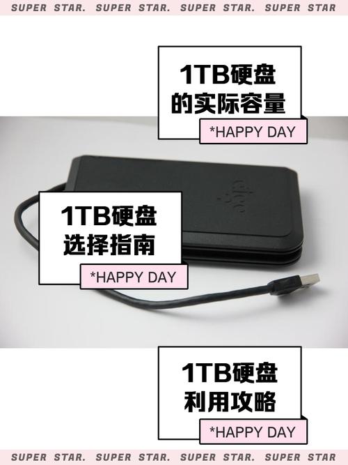 1tb 硬盘 1TB硬盘优势尽显，存储容量可观满足多样需求  第10张
