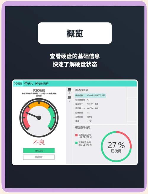 深入了解固态硬盘读写次数上限，关乎使用寿命及数据安全  第3张