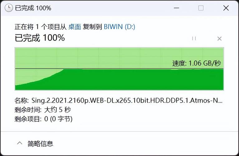 深入了解固态硬盘读写次数上限，关乎使用寿命及数据安全  第9张