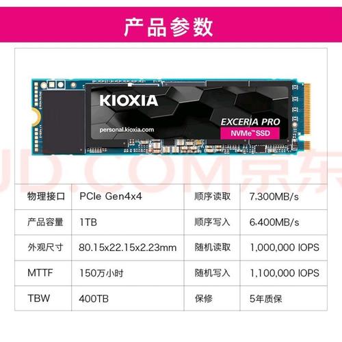 固态硬盘使用寿命受何影响？总写入量等因素需掌握  第8张