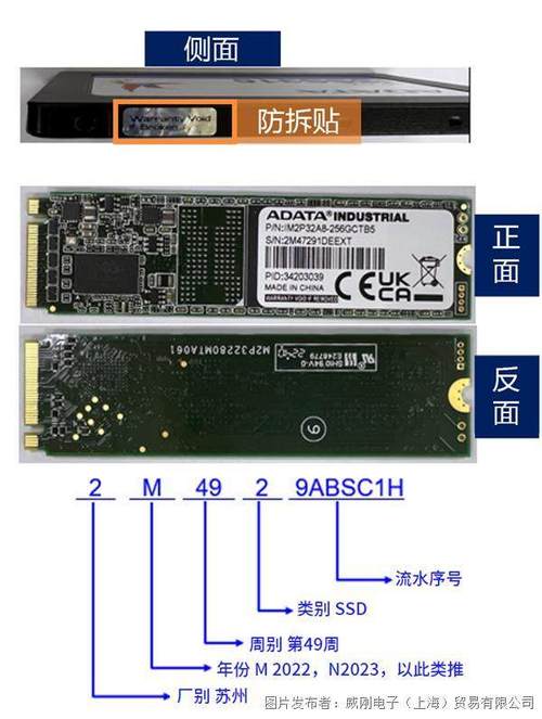 鉴别固态硬盘真伪很关键！分享查看产品外观的方法  第2张