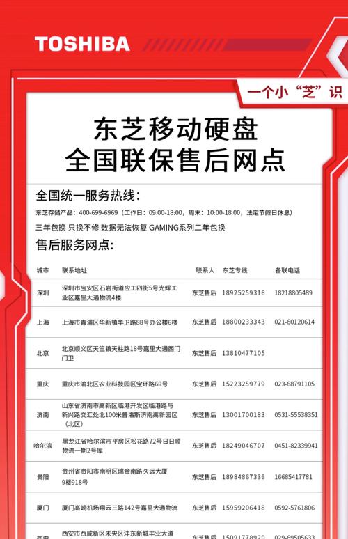 身为东芝硬盘授权经销商，我所经历的合作背景与发展契机  第3张