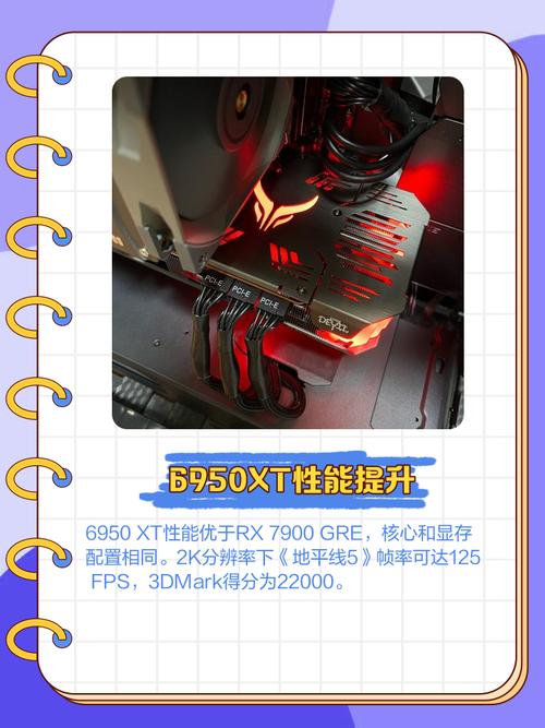 GTX 6950X：图形处理领域的强大显卡，游戏体验的卓越之选  第4张